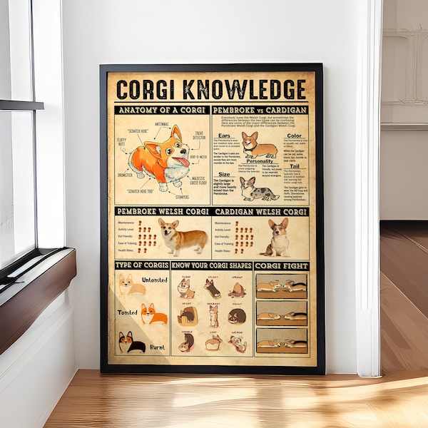 Corgi Knowledge Funny Dog Poster, Vintage Corgi lover gift, Dog Lover Gifts, Dog Poster