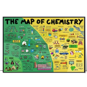 Poster "La mappa della chimica", poster di chimica, decorazioni per l'aula di chimica, regalo per il ritorno a scuola, regalo per insegnanti di chimica