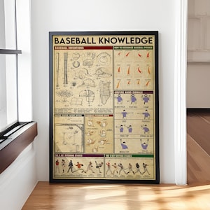 Poster vintage sulla conoscenza del baseball, arte murale sul baseball, arte sul baseball, decorazioni sul baseball, regalo per gli amanti del baseball, regali sul baseball