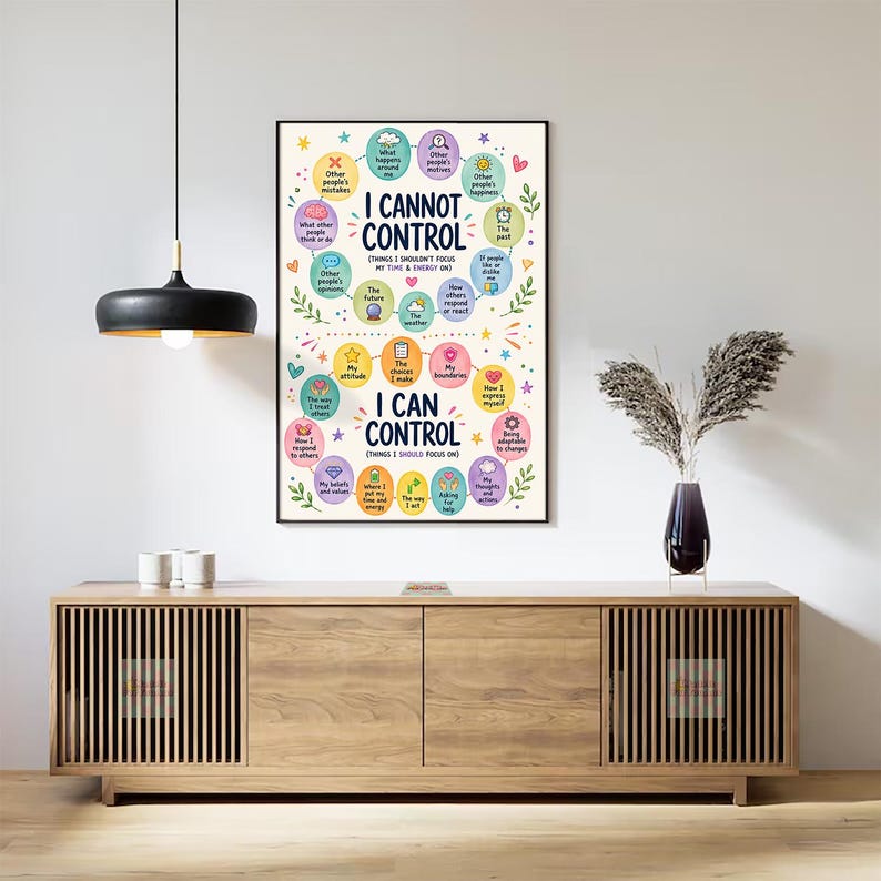 I Can Control Poster, Circle of Control Therapy Print, Mental Health Classroom Decor, Anxiety Coping Skills Wall Art, CBT Guide image 7