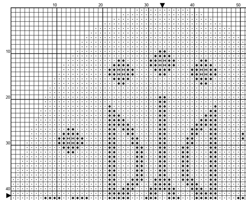 Ukraine Easter Egg Cross Stitch Pattern Ukrainian Sellers Etsy