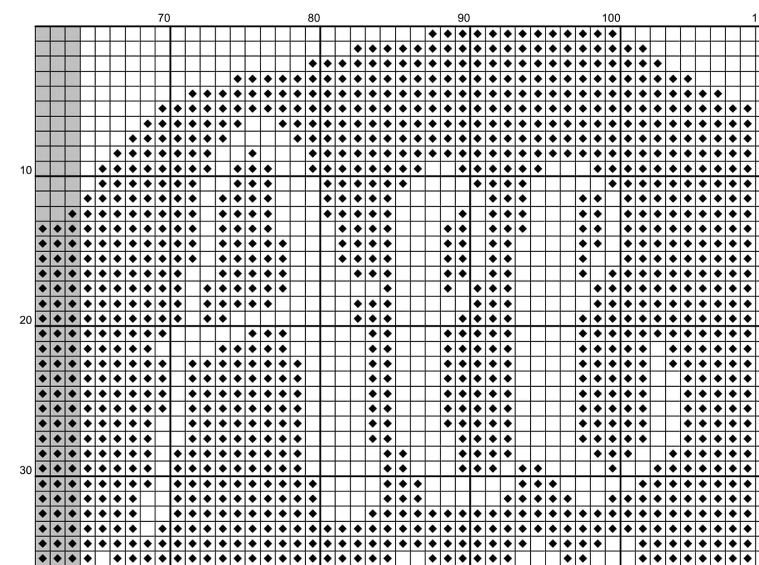 All You Need is Love Cross Stitch Pattern Simple Modern Count Etsy