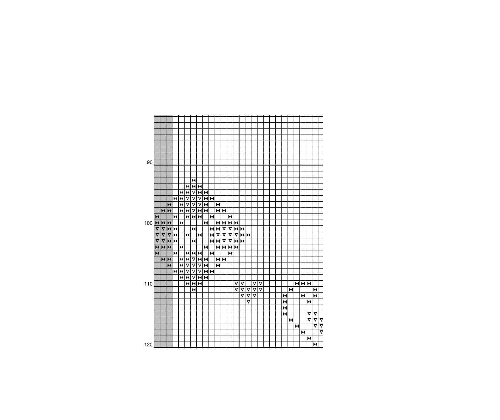Anniversary Cross Stitch Pattern Personalized Wedding Date Sampler ...