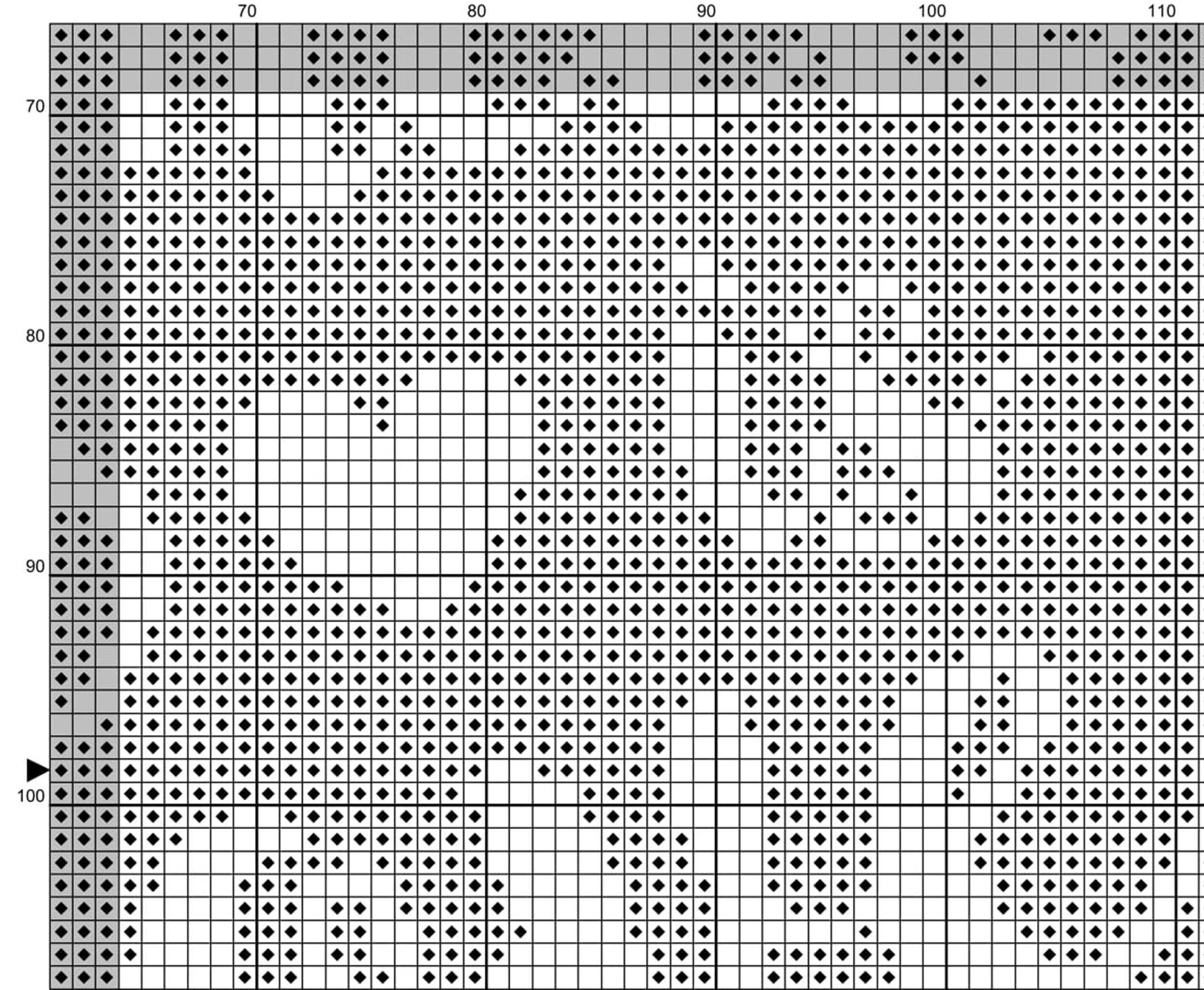 All You Need is Love Cross Stitch Pattern Simple Modern Count Etsy