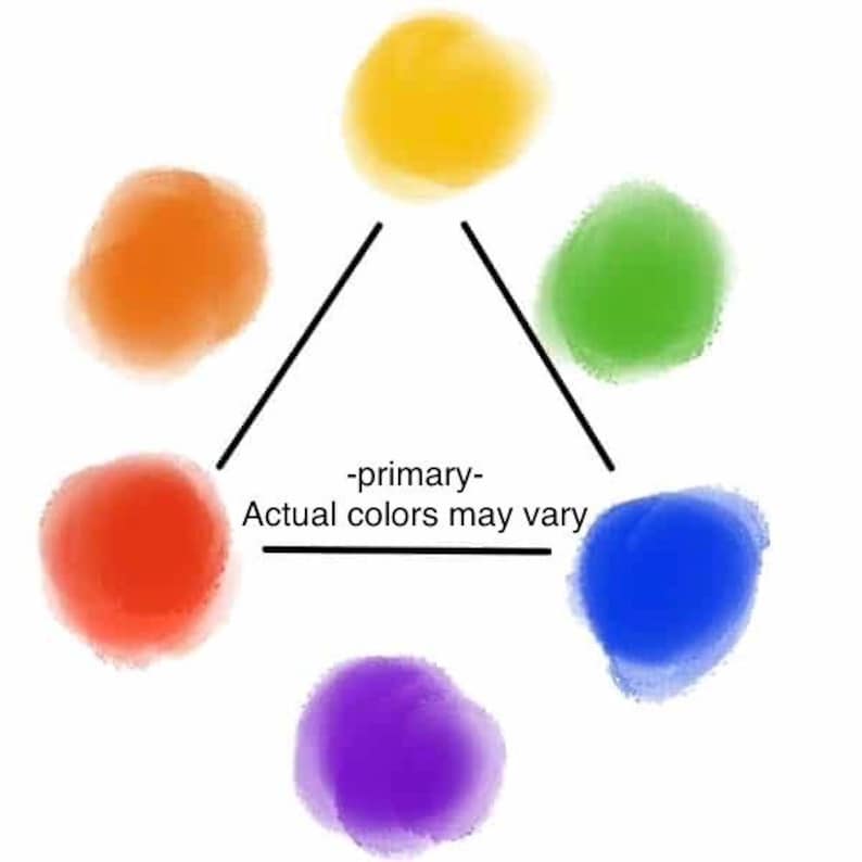 May include: A color chart featuring six circular watercolor-style paint swatches in yellow, green, blue, purple, red, and orange arranged around a central black triangle. The text -primary- and Actual colors may vary is printed in black.