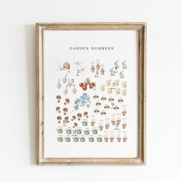 Garden Counting Nursery Wall Art Numbers Print Vintage Botanical Educational Poster Garden Baby Room Country Cottagecore Nursery GRD26-A1