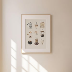 The image is a framed print of various coffee-related items, including a coffee pot, coffee cup, coffee beans, and other coffee-related objects, all arranged in a grid-like pattern.