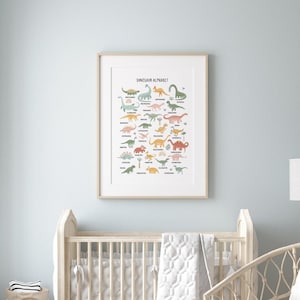 Dinosaur Alphabet Art Print, Dino Nursery Printed and shipped Watercolor Dinosaur Alphabet printed on high archival paper Set of 1 DW3-A1