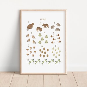 Woodland Numbers Printed art print,  Counting Printed and shipped Watercolor woodland alphabet printed on high archival paper WA2-A1