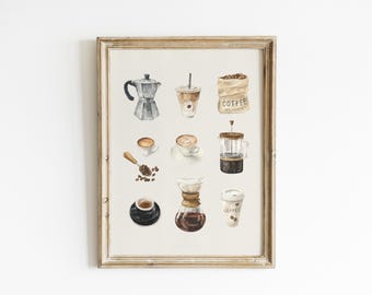 May include: A framed watercolour print featuring coffee-related items: a moka pot, iced coffee, a bag of beans, a cup of coffee, a cafetière, a pour-over, and a takeaway cup. The frame is light brown.
