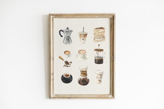 Retro Vintage Coffee Wall Art Watercolor Coffee Chart Print Minimal Coffee Poster Coffee Bar Kitchen Decor Coffee Lovers FEE1-A1