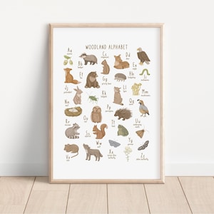 Impression d'art imprimée alphabet des bois, imprimé et expédié, alphabet des bois aquarelle imprimé sur du papier d'archives élevé WA1-A1