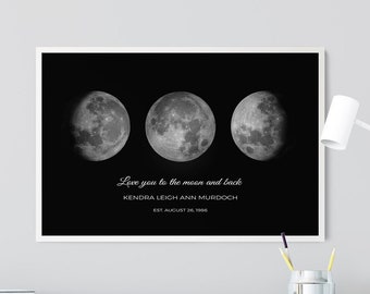 Moon Phases Artwork, Moon Wall Decor, Celestial Art, Lunar Phases Print, Custom Celestial Gift, DIGITAL DOWNLOAD