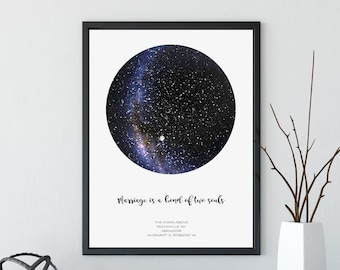 Custom Star Map, Star Map Print, Celestial Map, Sentimental Mother's Day gifts, Minimalist Star Map, Celestial Gift for Mom, PRINTED POSTER