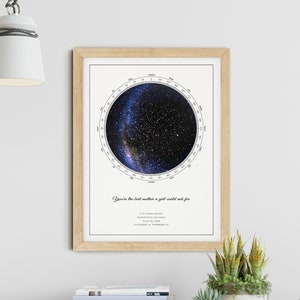 Last Minute Mother's Day Gift  Night Sky Star Map  24 hr FAST Digital Download  Under the Stars Print  Celestial Gift  Custom Star Map