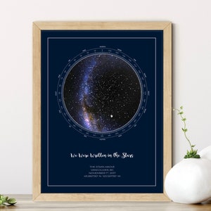 Custom Star Map  Personalized Valentines Day Gift  Valentines Present  Unique Gift for Parents  Celestial Gift  Home Decor  PRINTED POSTER