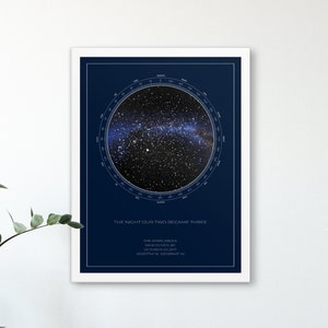 Custom Star Map Birthdate star map Personalized Celestial Gift  Star map of a special date Thoughtful gifts for mothers  PRINTED POSTER
