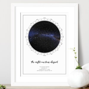 Custom Star Map Print: Personalized Celestial Gift with Frame and Mat