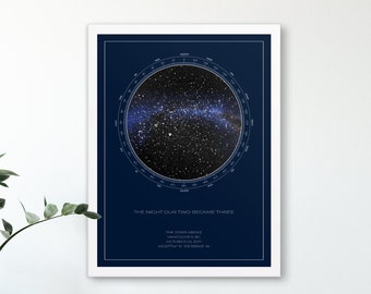 Custom Star Map, Custom Mother's Day Gift, Personalized Gift for Mom, Night Sky Star Map, Celestial Gift, PRINTED POSTER