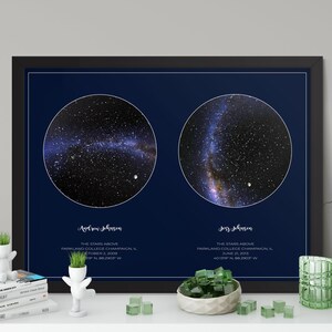 Carte des étoiles personnalisée, cadeau d'astronomie, cadeau de fête des mères, impression de nuit étoilée, impression sous les étoiles, minimaliste, 2 en 1, affiche imprimée de carte des étoiles