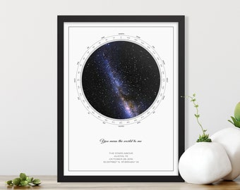 Custom Star Map, Unique Home Decor, Custom Celestial Artwork, Night Sky Chart, Astronomical Map, Starry Sky Wall Art, PRINTED POSTER