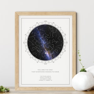 Custom star map with a white background, the star map is inside a circle with a directional compass around it, on a rectangular poster in portrait orientation. A unique celestial gift for mom or dad, or a perfect anniversary or wedding gift.