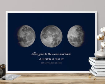 Three Moon Phases Artwork, Moon Wall Decor, Celestial Art, Lunar Phases Print, Celestial Gift  | PRINTED POSTER