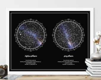 Last Minute Gift, Custom Star Map Gift, Celestial Gift, Astronomical Map, Starry Sky Wall Art, Home Decor, 2in1 Star Map | DIGITAL DOWNLOAD