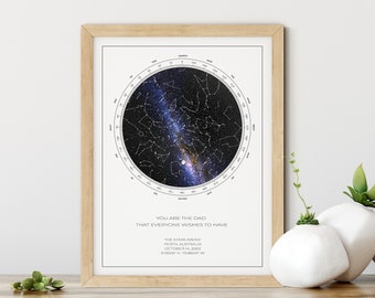 Custom Star Map, Personalized Gift, Night Sky Star Map, Under the Stars Print, Night Sky Star Map, Celestial Gift, PRINTED POSTER