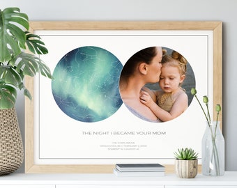 Custom Star Map With PHOTO, Aurora Star Chart, Star Map by Date, Valentine's Day Gift, Gift for Wife, Gift for Husband, Newborn Gift