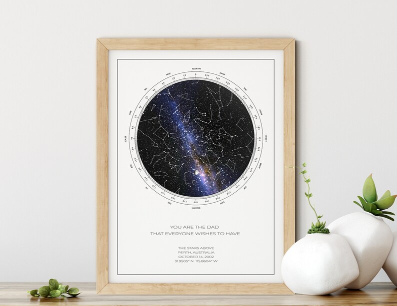 Custom star map with a white background, the star map is inside a circle with a directional compass around it, on a rectangular poster in portrait orientation. A unique celestial gift for mom or dad, or a perfect anniversary or wedding gift.