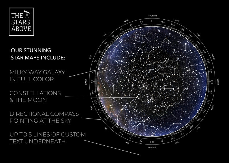 The features that are included in our custom star maps. A full color Milky Way Galaxy, constellations and the moon, and up to 5 lines of custom text underneath.