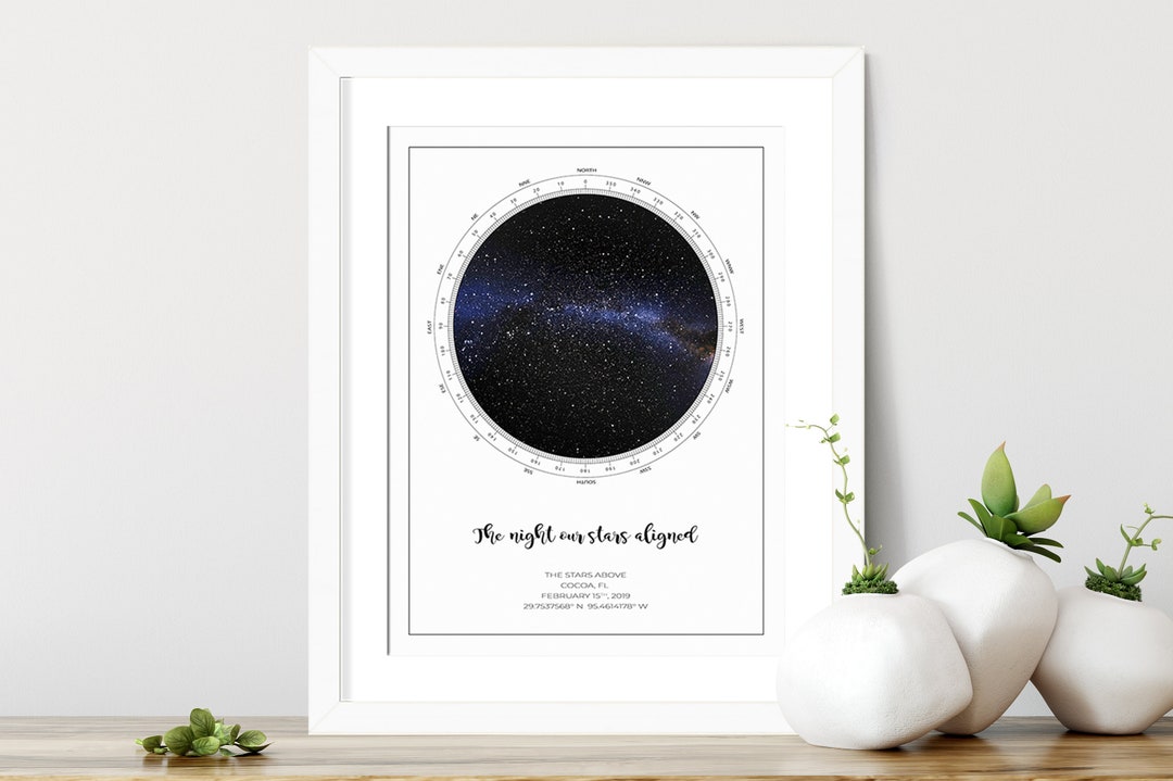Custom Star Map Print: Personalized Celestial Gift With Frame and Mat ...