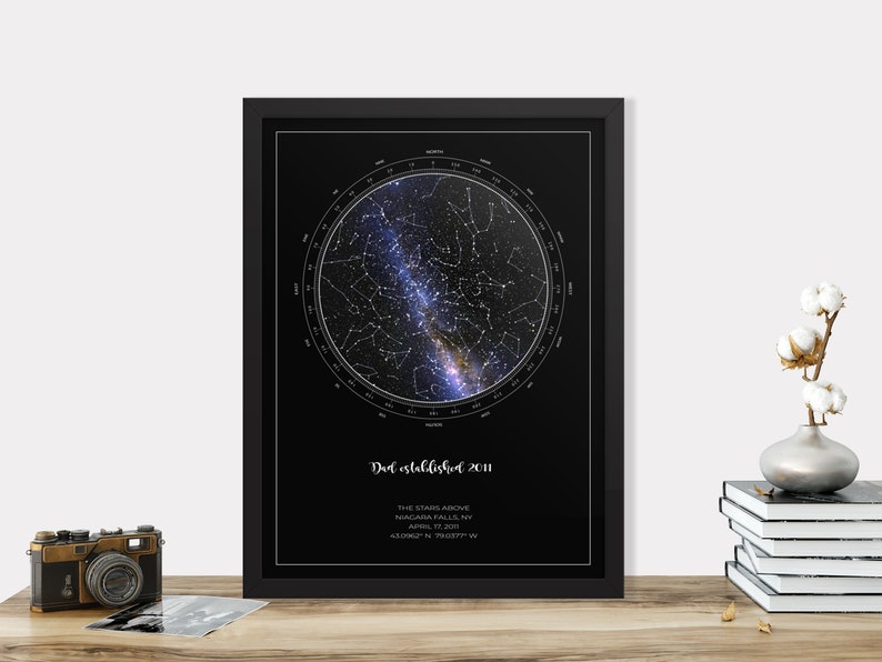 Custom star map with a black background, the star map is inside a circle with a directional compass around it, on a rectangular poster in portrait orientation. A unique celestial gift for mom or dad, or a perfect anniversary or wedding gift.