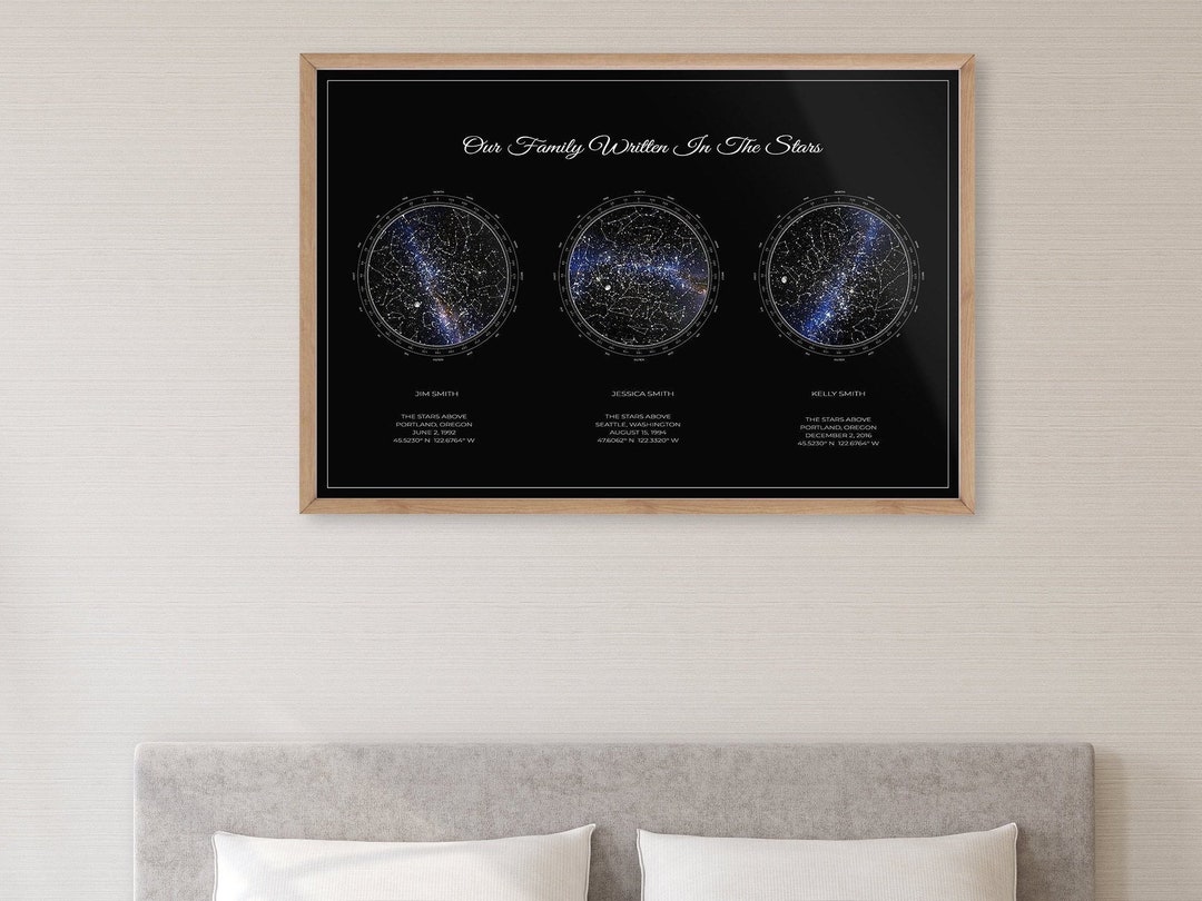 Twinkle Map Custom Star Map: 3 in 1 Night Sky Personalized Gift - Etsy