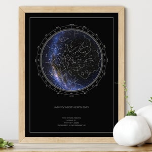 Custom Star Map, Personalized Valentine's Gift, Night Sky Star Map, Under the Stars Print, Anniversary Gift, Wedding Gift, PRINTED POSTER