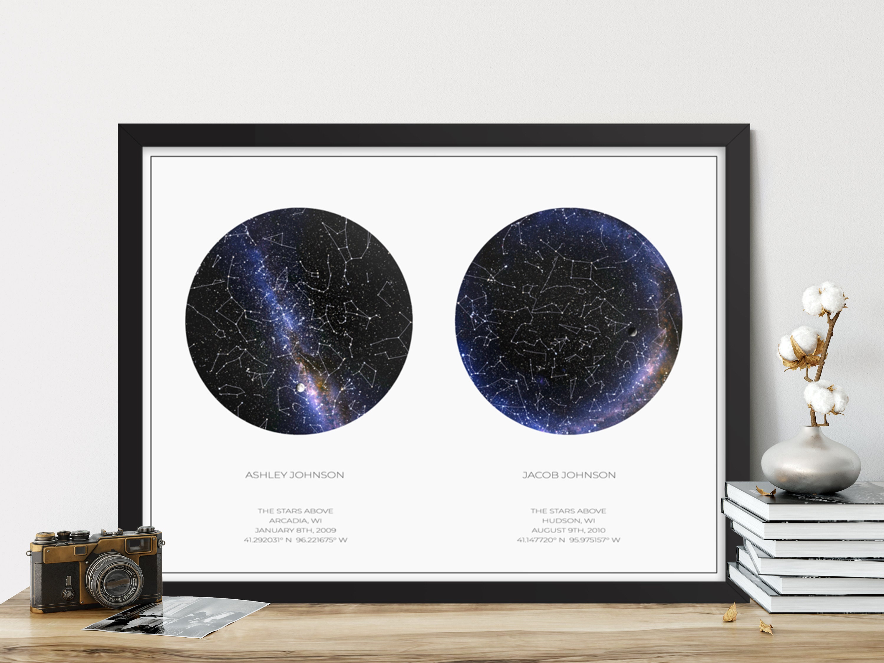 Night We Met Gift Custom Star Map 2in1 Minimalist Sky Map Etsy