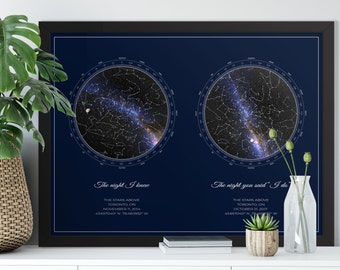 Custom Star Map, 2in1 Star Map, Last Minute Gift, Under the Stars Print, Celestial Gift, Anniversary Gift, Wedding Gift, DIGITAL DOWNLOAD