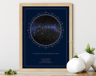 Custom Star Map, Romantic Gift, Anniversary Gift, Wedding Gift, Gift for Partner, Celestial Gift, Night We Met Gift, PRINTED POSTER