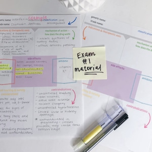 May include: A close-up of a handwritten study guide for a medical exam. The guide includes information about the drug Warfarin, including its generic name, trade name, classification, mechanism of action, side effects, contraindications, and antidote. The guide also includes a sticky note with the text "Exam #1 material".