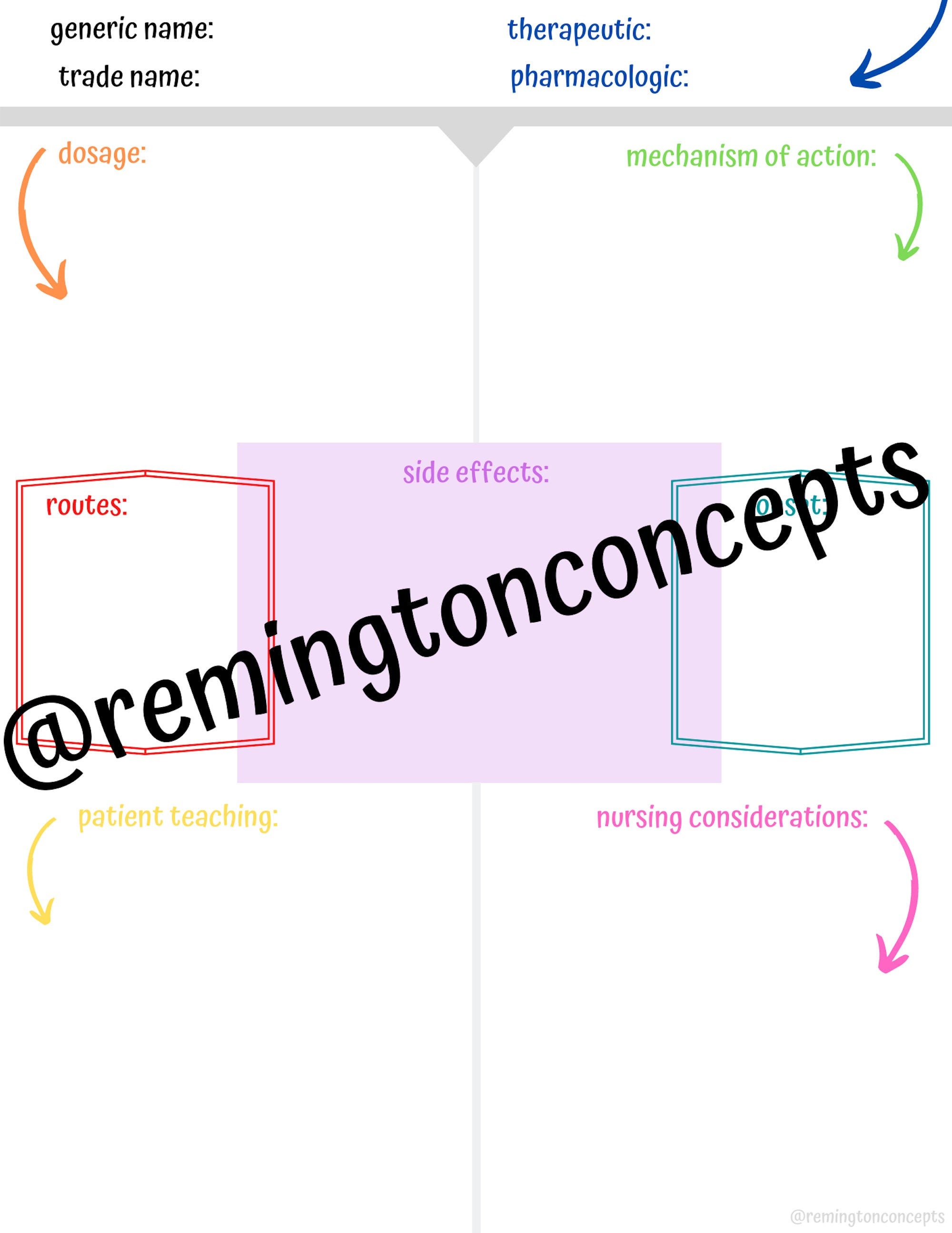 Pharmacology Rainbow Version 21 Study Guide Template for Drug With Pharmacology Drug Card Template