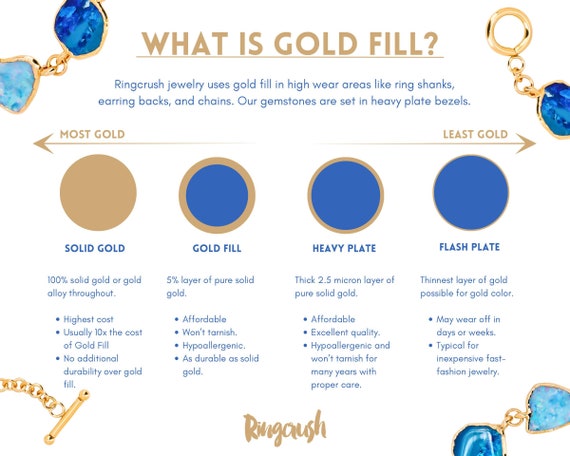 Two Opal Necklace • Gold Filled • Raw Gemstone Crystal Pendant - Main Image