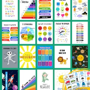 Decoración artística para guarderías infantiles en idioma galés cimraeg. Pósteres y tarjetas didácticas educativas para el hogar, la escuela y el aula. Descarga digital imprimible.