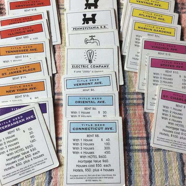 Monopoly Deed Card - Etsy