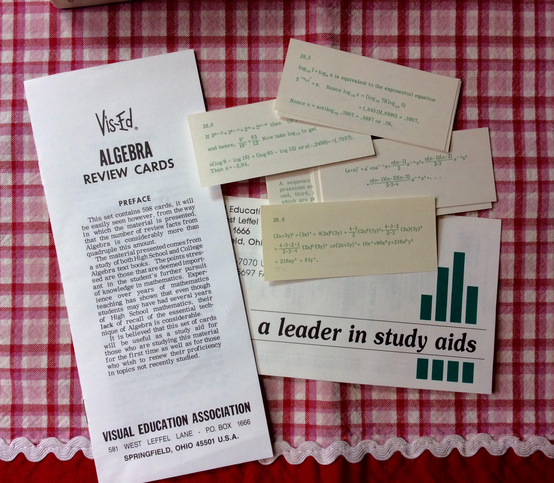 Algebra Summary Cards Etsy Ireland