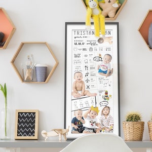 the TRISTAN Photoboard: First Birthday DOL Printable Poster