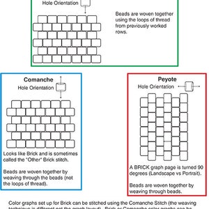 May include: Diagram showing three different bead stitch orientations: Brick, Comanche, and Peyote. Each orientation is illustrated with a grid of squares representing beads and a description of how the beads are woven together.