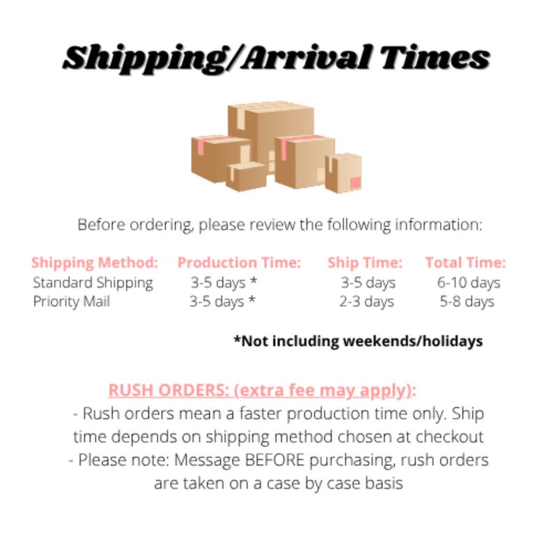 Pu&ograve; includere: Immagine con il testo "Shipping/Arrival Times" e informazioni sui metodi di spedizione, i tempi di produzione, i tempi di spedizione e i tempi totali. Include illustrazioni di scatole di cartone. Il testo menziona anche gli ordini urgenti.