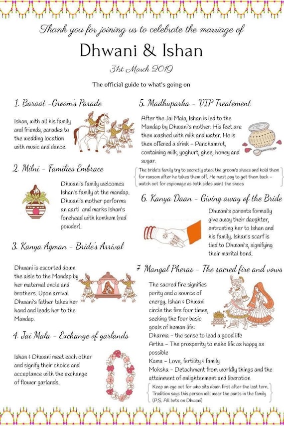 Indian Wedding Itinerary Template Hindu Wedding Digital Etsy