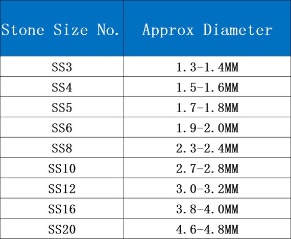 Beadsland Flatback Rhinestones Bulk,14400pcs, Crystal AB, SS20, 4.6-4.8mm, Women's, Size: SS20/14400pcs, Clear